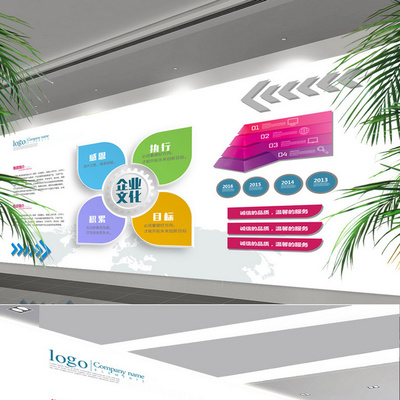 企业文化形象墙设计 塑造企业形象的精髓